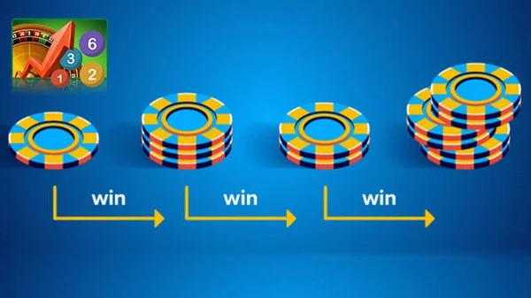 Paroli Strategy: The Counterintuitive Approach to Betting Wins