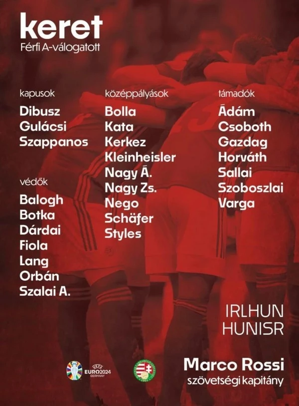 Strongest Hungarian Squad for Euro 2024: Liverpool's Maestro Leads the Charge