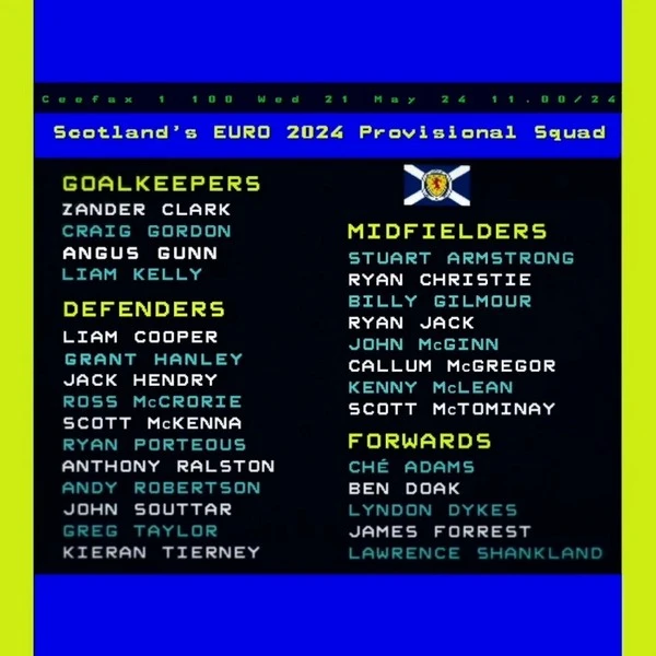 Scotland national football team announces EURO 2024 squad: 'Leading devil' McTominay