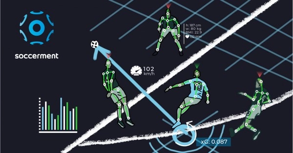 Applying LSTM Models to Predict La Liga Match Results